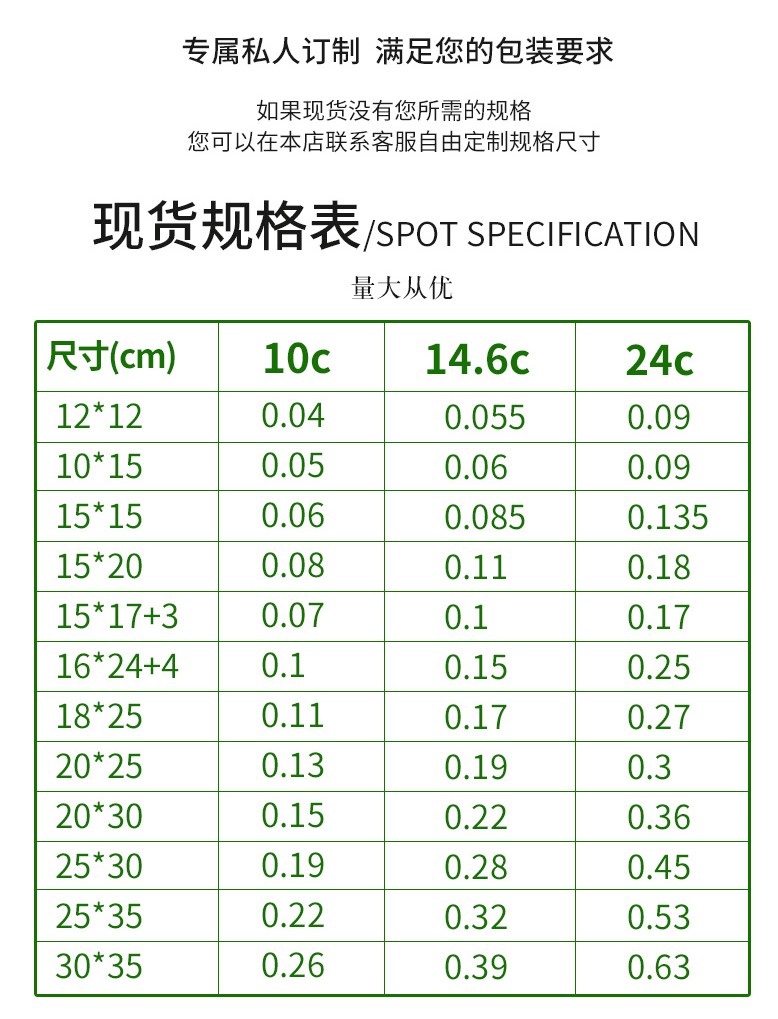 防護氣泡袋